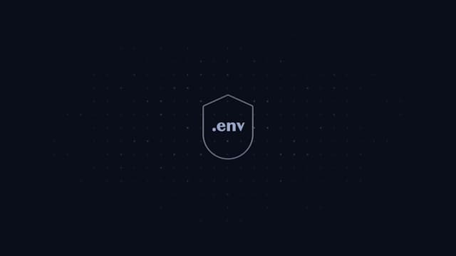 How to Strongly type process.env